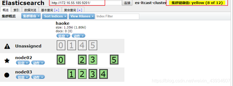 ESTree节点类型_分布式