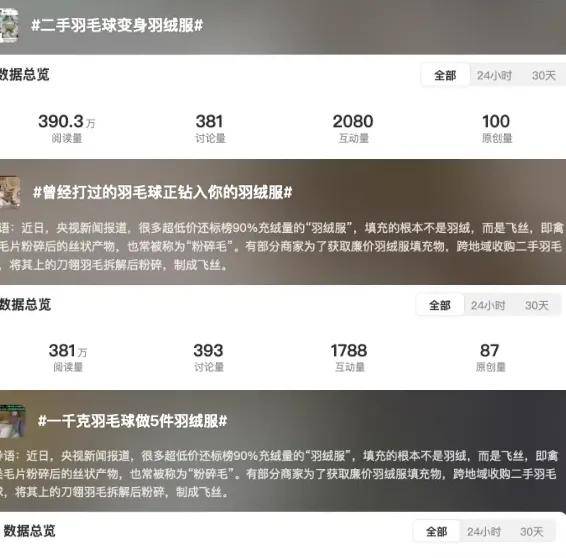 波司登千元羽绒裤仅3g绒，网友炸锅了……_均匀分布