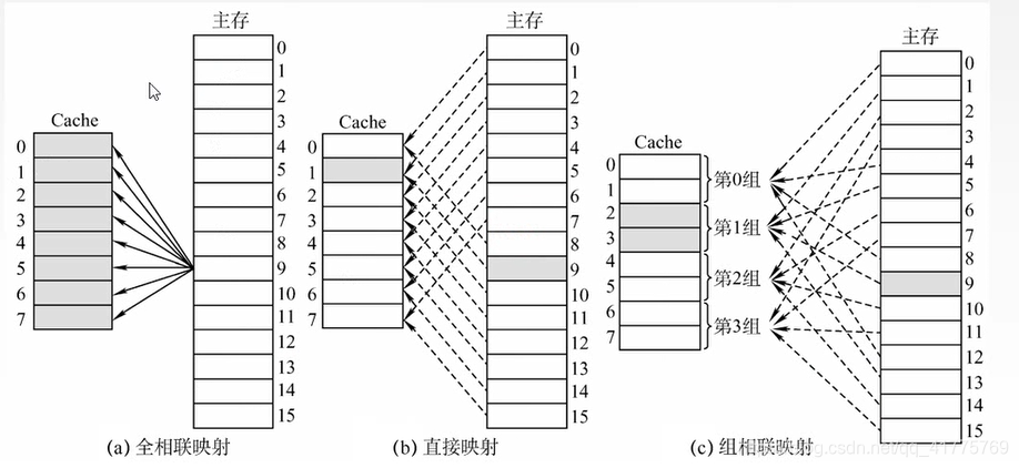 存储系统 hdfs s3_存储系统 hdfs s3_09