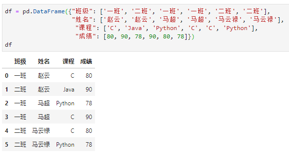 senium python 若依_编程语言_02