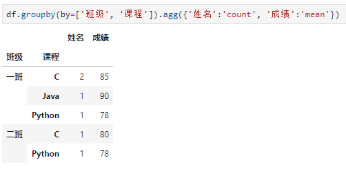 senium python 若依_编程语言_08