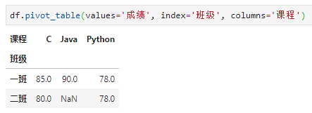 senium python 若依_编程语言_11