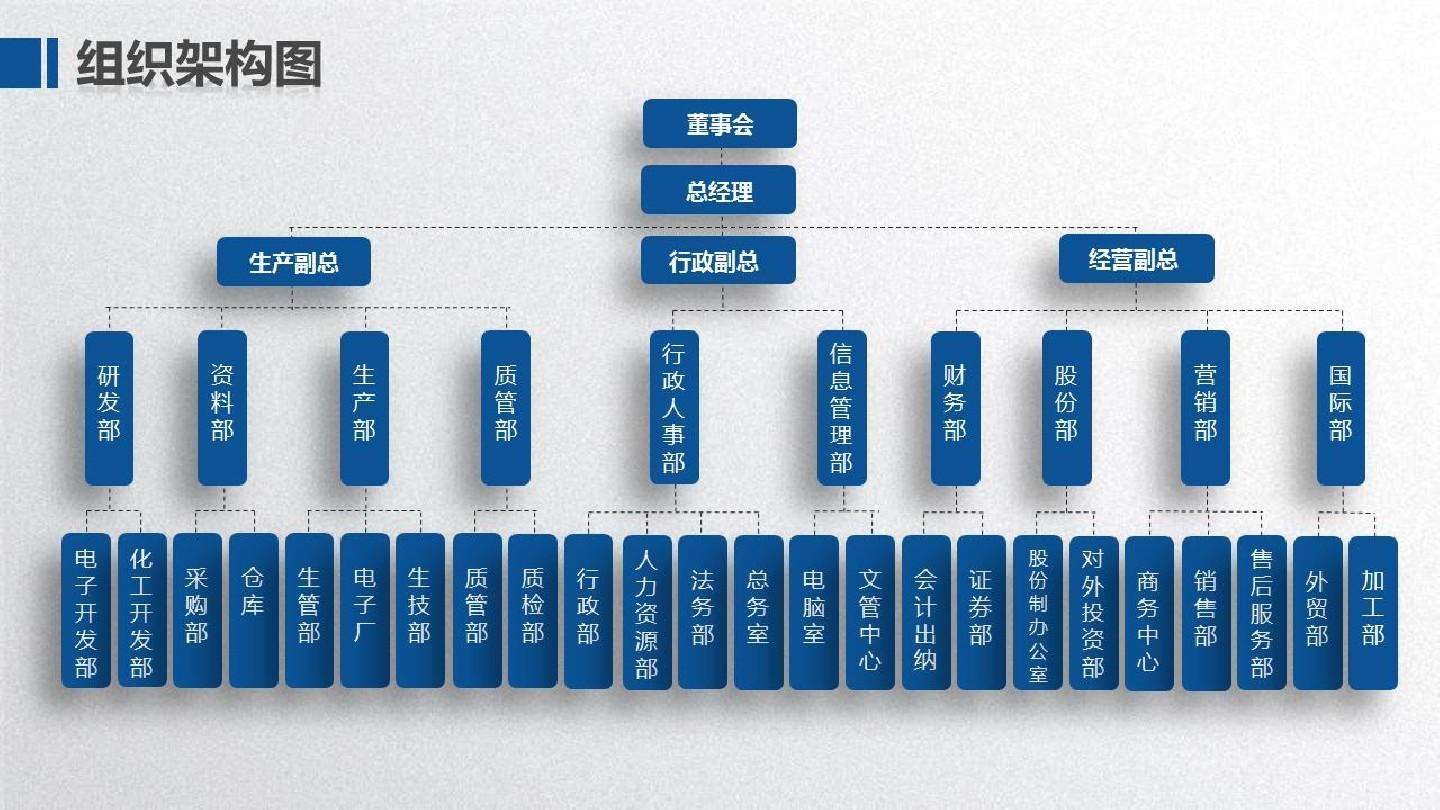 企业文档中心系统架构图_数据库_02