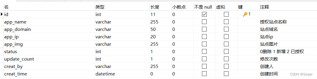 PHP利用前端跨域请求限制实现域名授权_Access_03