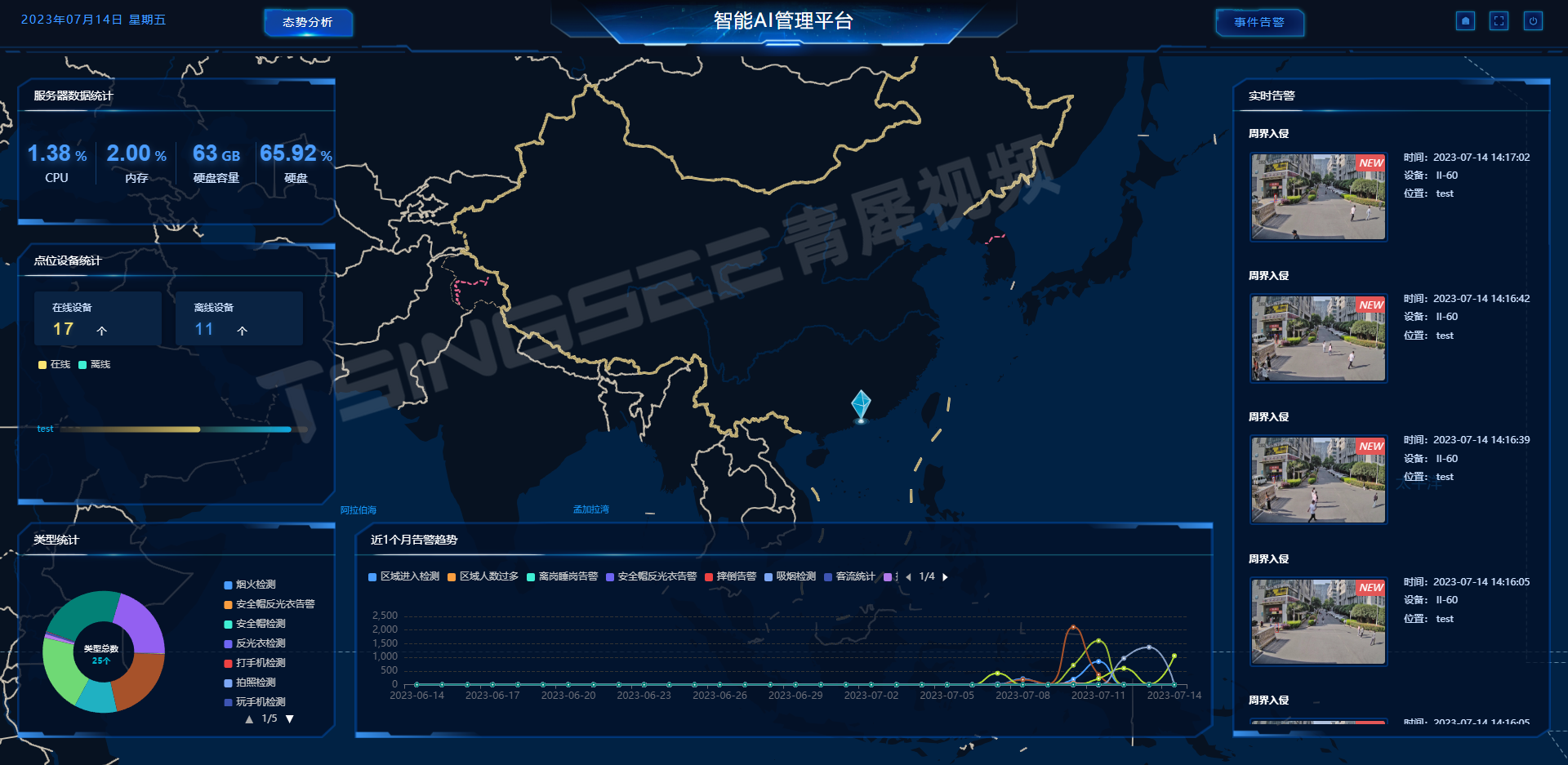 视频分析技术的准确性和实时性是如何确保的？_数据_02