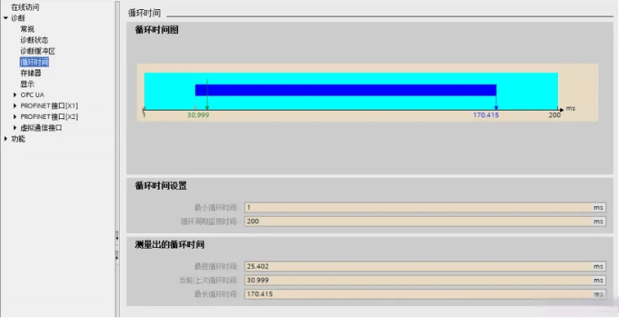 如何设置西门子S7-1200/1500 CPU的通讯负载率？_从站_04