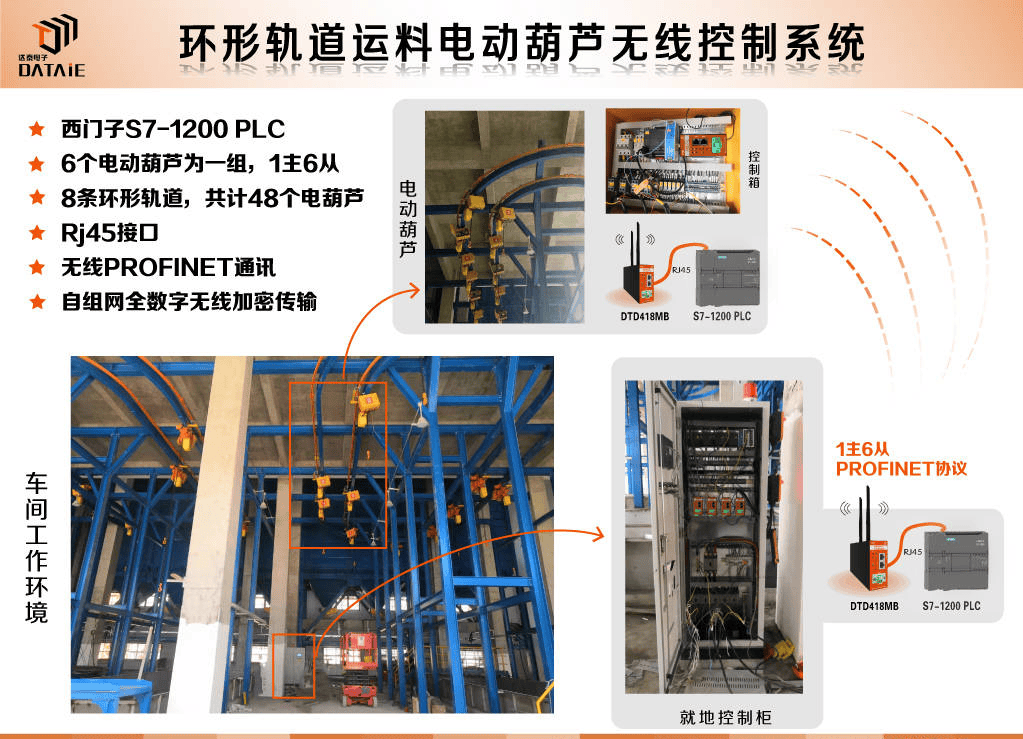 如何设置西门子S7-1200/1500 CPU的通讯负载率？_从站_13