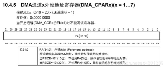 51c嵌入式~单片机~合集5~DMA_嵌入式硬件_18