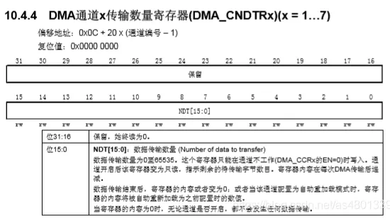 51c嵌入式~单片机~合集5~DMA_嵌入式硬件_17