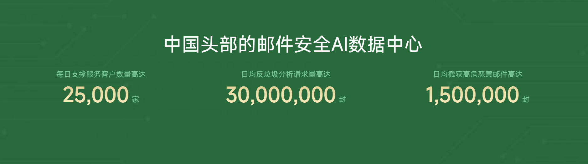 再获肯定！CACTER邮件安全网关入选2024年度首期“磐安”优秀案例_教育行业_03