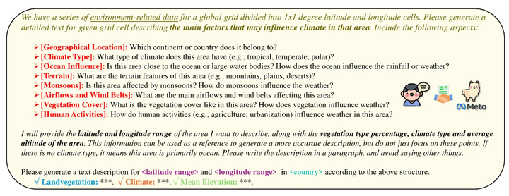 Terra : 一个跨时空域的公共、大规模、细粒度和多模态数据集（包含了过去 45 年中遍布全球的各种气象数据，覆盖了648万高分辨率网格点）_数据集_05