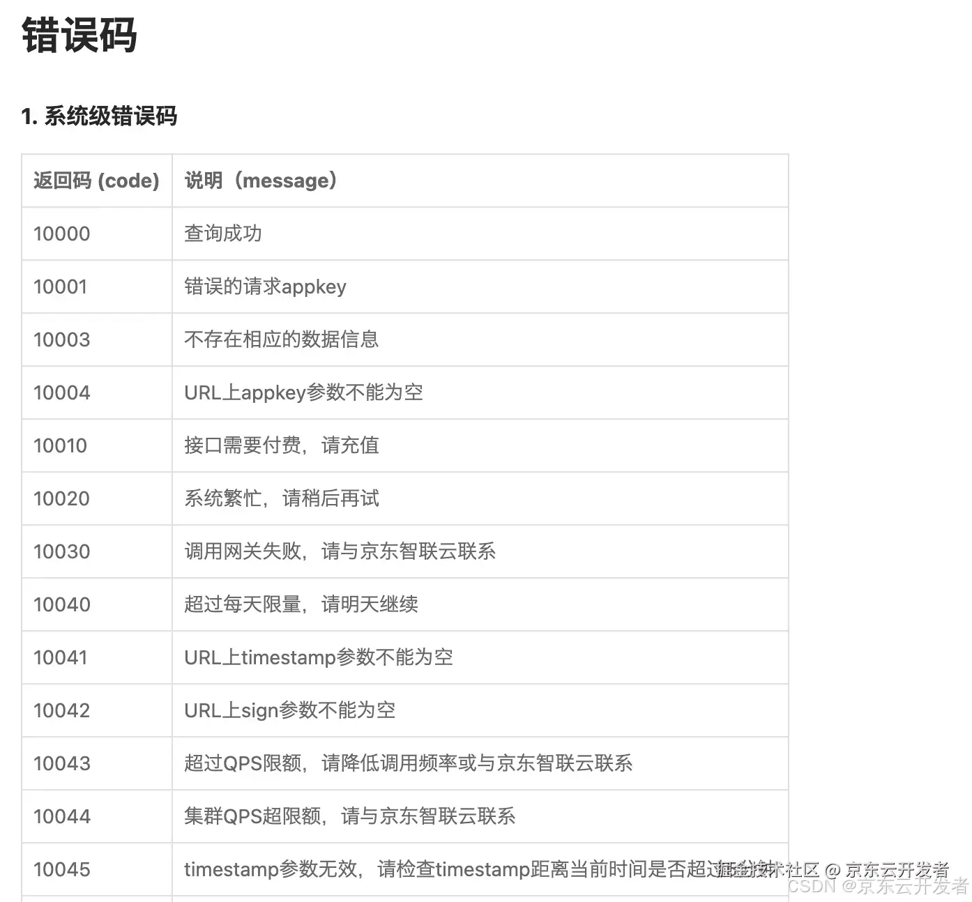 浅谈API错误码设计_链路_02