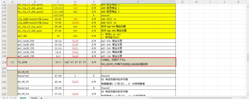 XL系列433芯片、2.4G收发芯片 通讯对码说明_对码_05