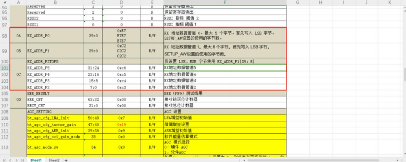 XL系列433芯片、2.4G收发芯片 通讯对码说明_无线通讯_06