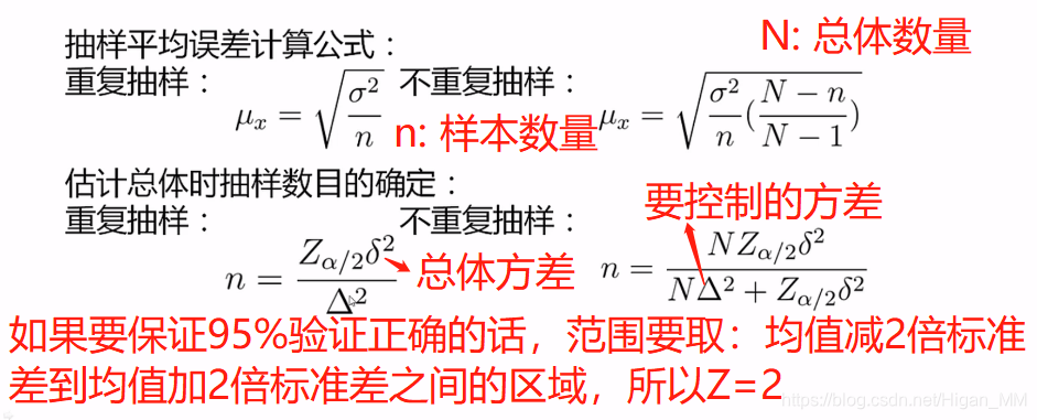 分位数映射法偏差校正_标准差_03