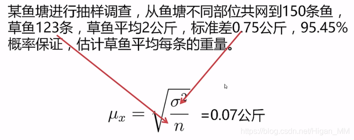 分位数映射法偏差校正_分位数映射法偏差校正_04