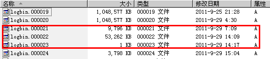 windowsmysql 恢复默人配置_数据库_03