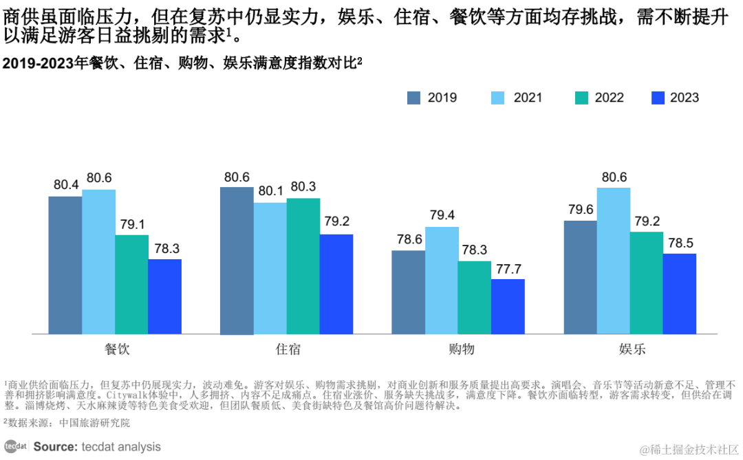 【专题】2024年悦己生活消费洞察报告汇总PDF洞察（附原数据表）_行业数据_02