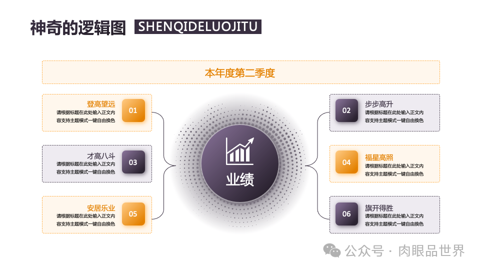 140页PPT高级业务逻辑结构图架构图拼色1可编辑（附下载）_架构师