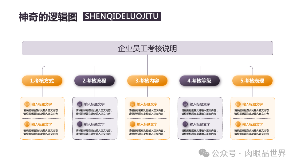 140页PPT高级业务逻辑结构图架构图拼色1可编辑（附下载）_架构师_02