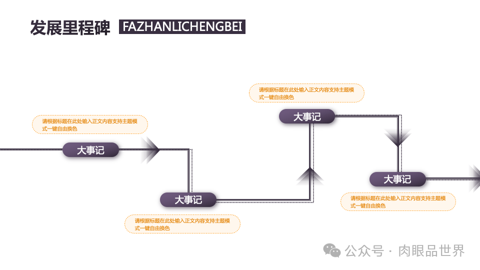 140页PPT高级业务逻辑结构图架构图拼色1可编辑（附下载）_解决方案_06