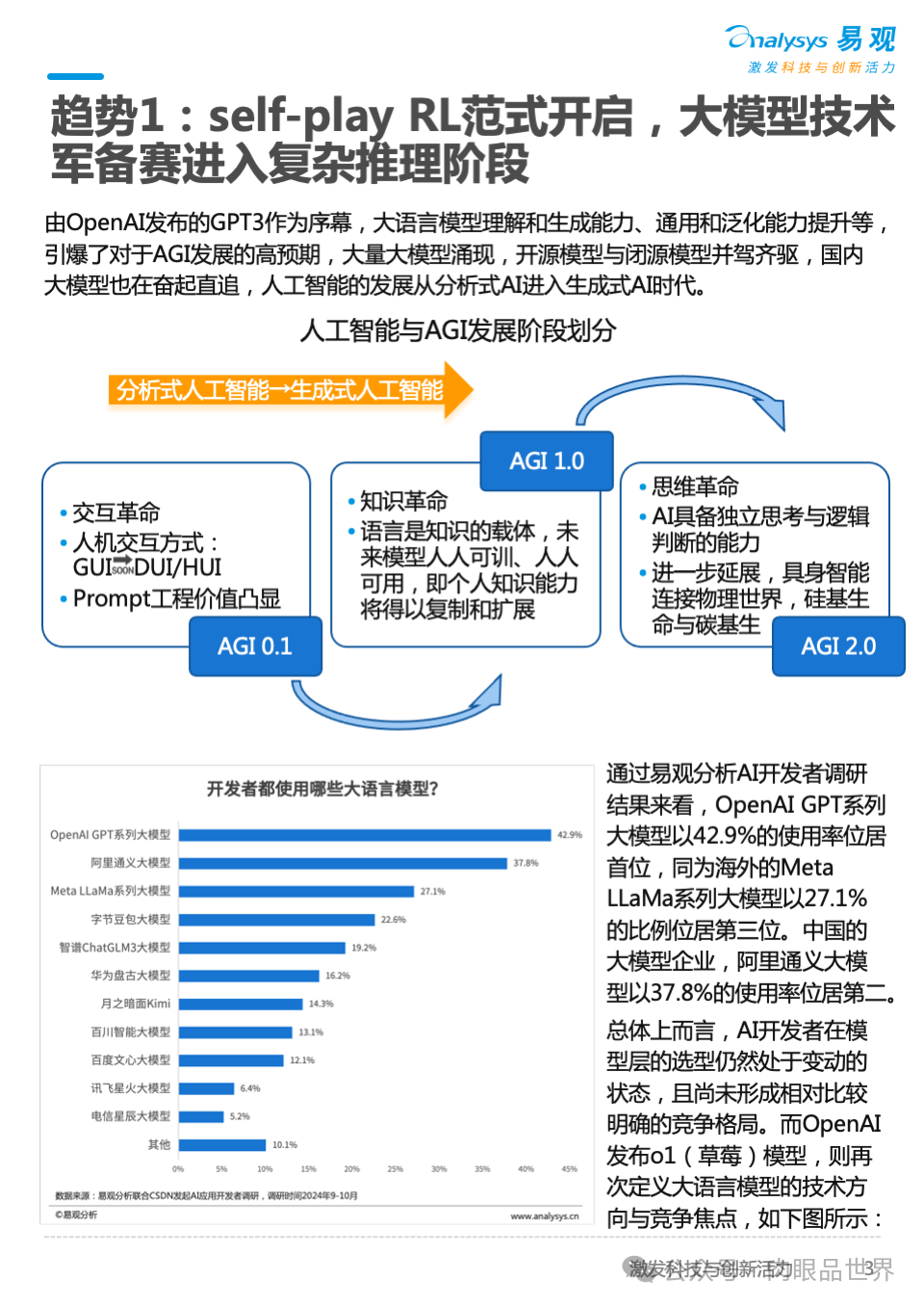 2025年AI产业发展十大趋势报告(附下载)_解决方案_03