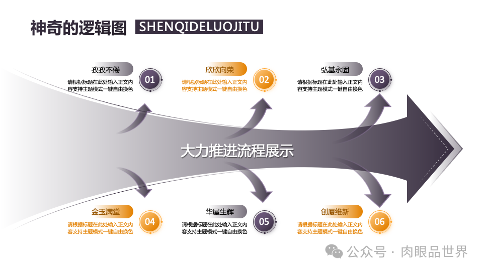 140页PPT高级业务逻辑结构图架构图拼色1可编辑（附下载）_大数据_10