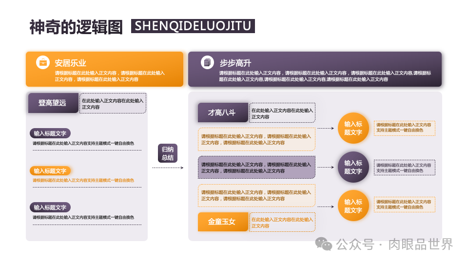 140页PPT高级业务逻辑结构图架构图拼色1可编辑（附下载）_解决方案_15