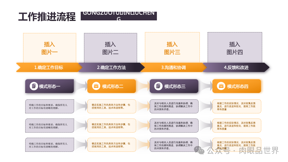 140页PPT高级业务逻辑结构图架构图拼色1可编辑（附下载）_解决方案_17