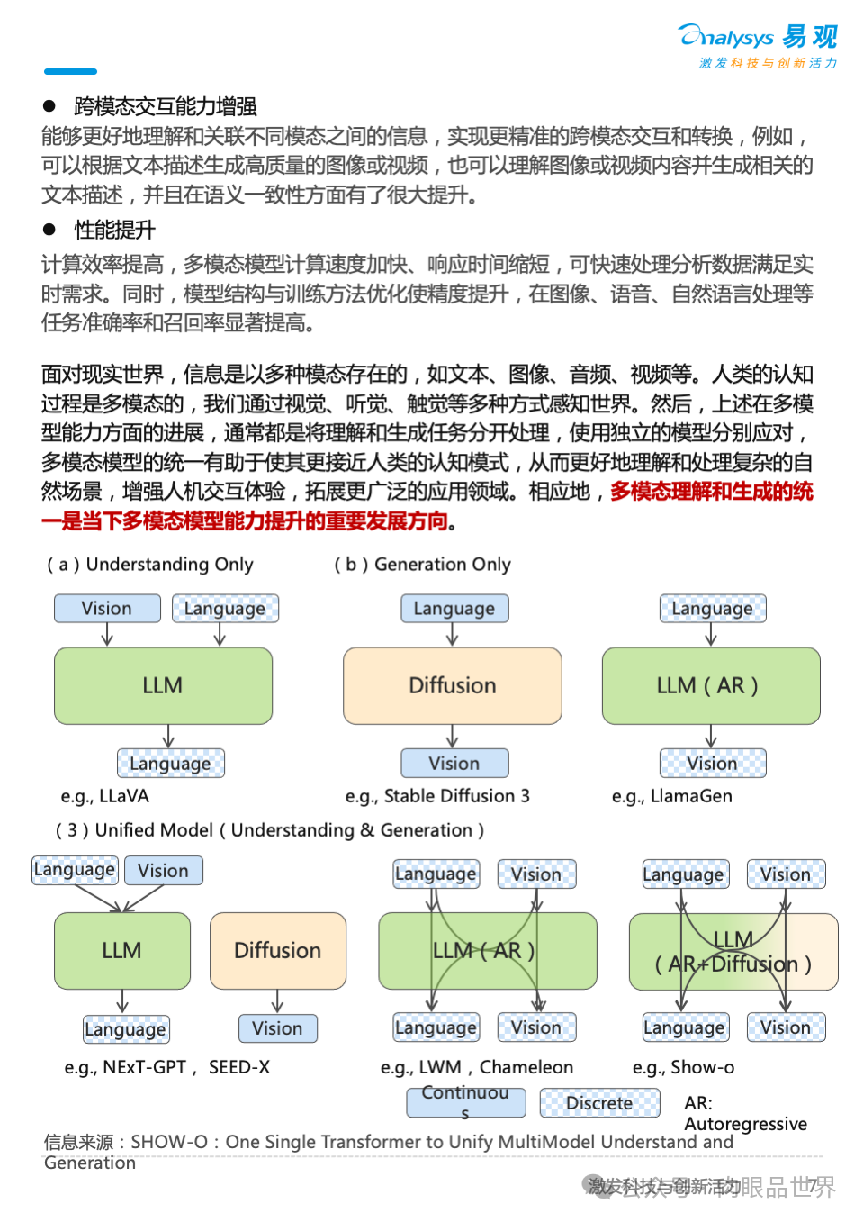 2025年AI产业发展十大趋势报告(附下载)_架构师_07