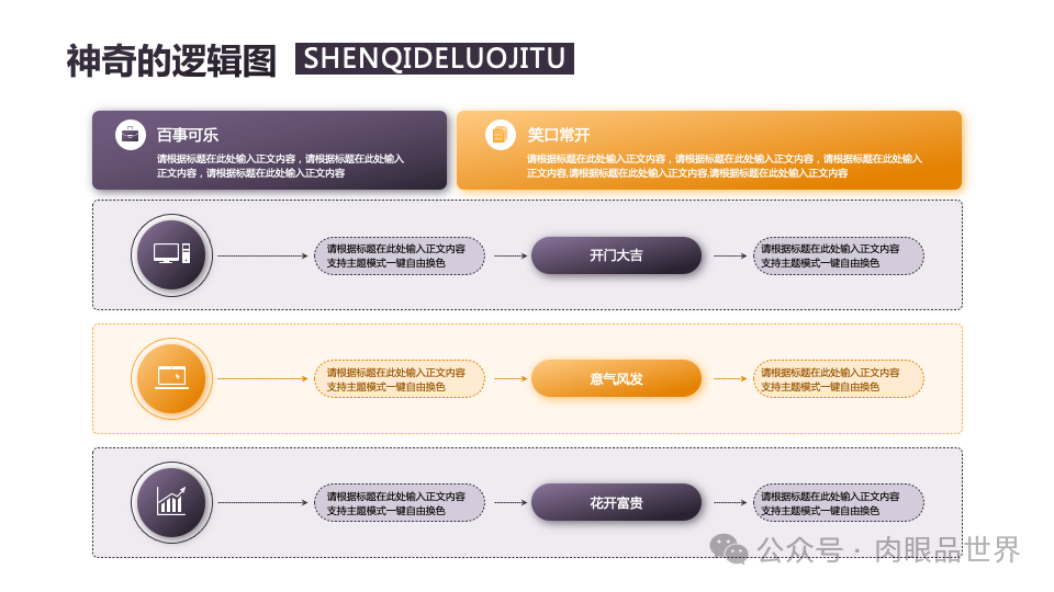 140页PPT高级业务逻辑结构图架构图拼色1可编辑（附下载）_解决方案_21