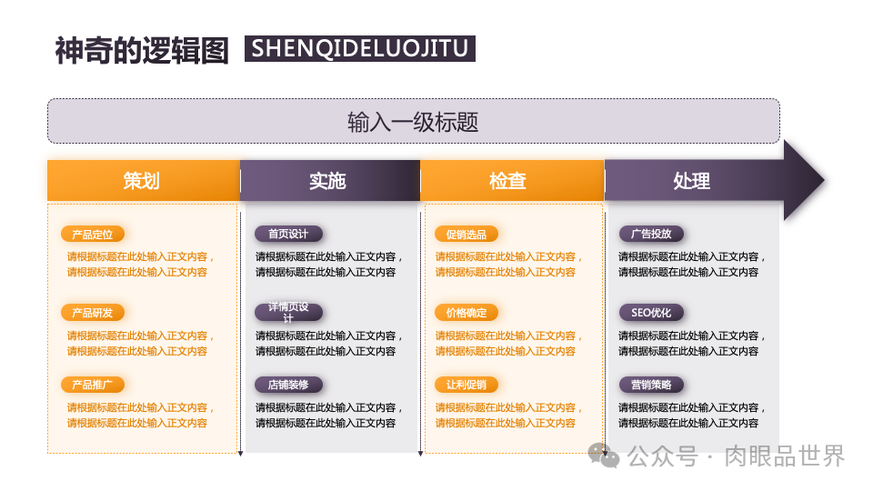 140页PPT高级业务逻辑结构图架构图拼色1可编辑（附下载）_大数据_27