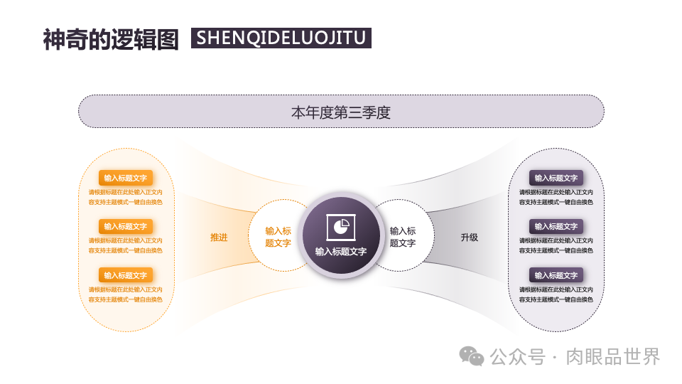 140页PPT高级业务逻辑结构图架构图拼色1可编辑（附下载）_解决方案_28