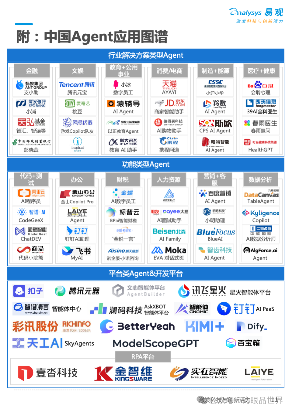 2025年AI产业发展十大趋势报告(附下载)_大数据_11