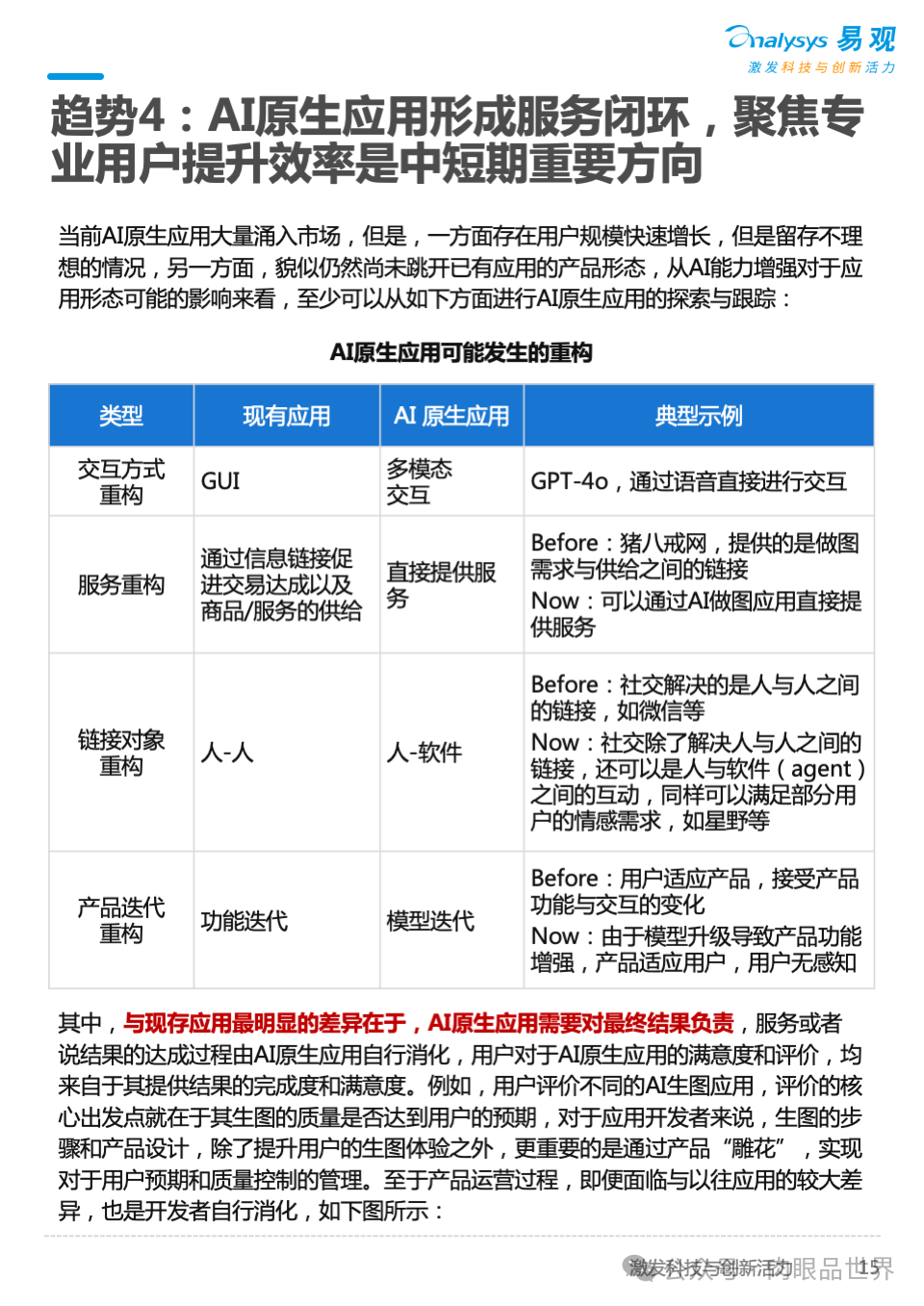 2025年AI产业发展十大趋势报告(附下载)_架构师_15