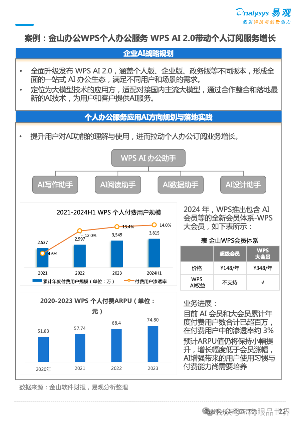 2025年AI产业发展十大趋势报告(附下载)_解决方案_22