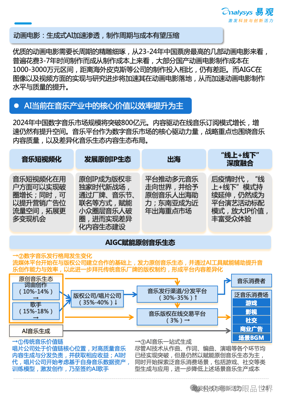 2025年AI产业发展十大趋势报告(附下载)_架构师_28