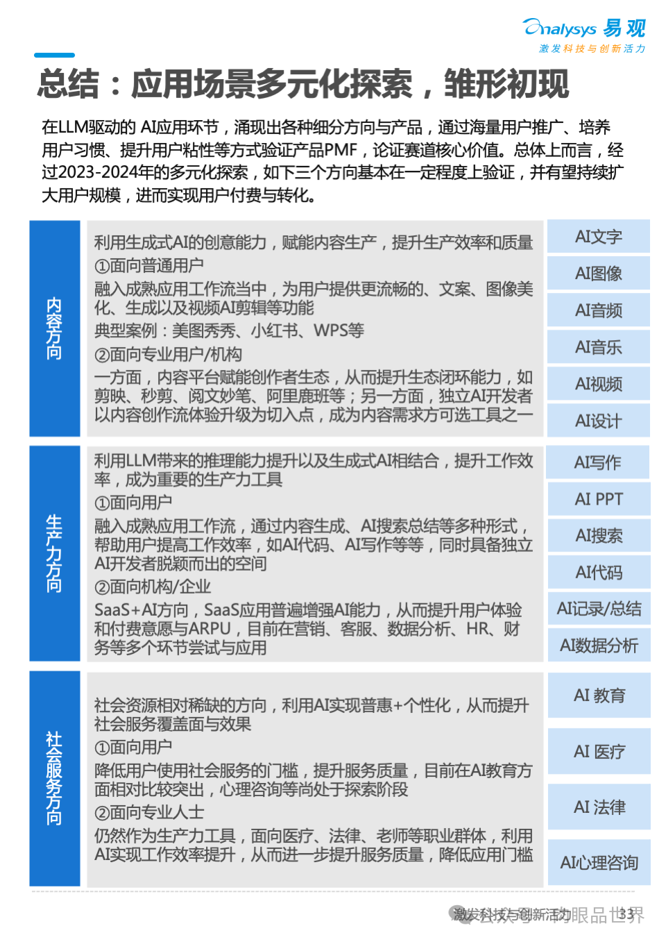 2025年AI产业发展十大趋势报告(附下载)_解决方案_33