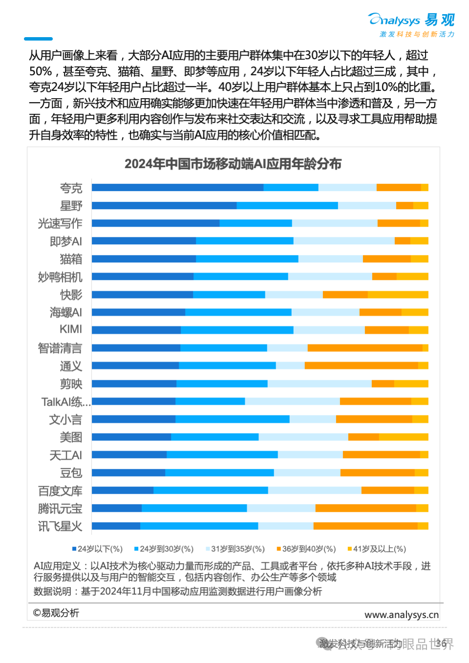 2025年AI产业发展十大趋势报告(附下载)_解决方案_36