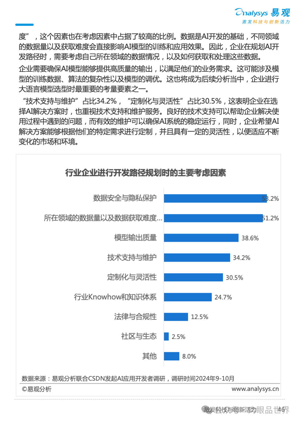 2025年AI产业发展十大趋势报告(附下载)_架构师_46