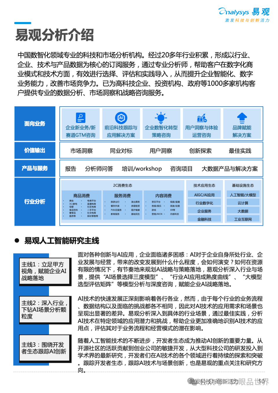 2025年AI产业发展十大趋势报告(附下载)_解决方案_50