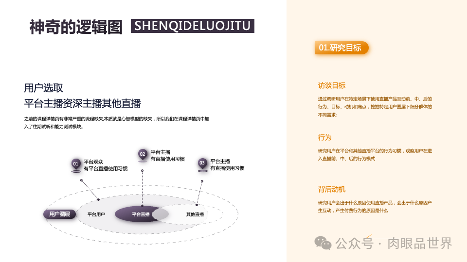 140页PPT高级业务逻辑结构图架构图拼色1可编辑（附下载）_架构师_108