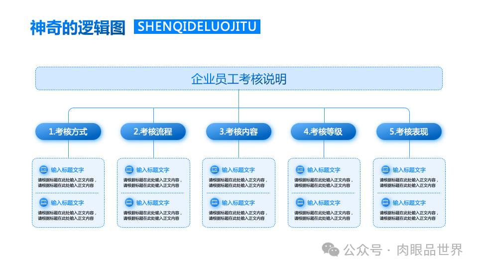 140+页高级业务逻辑结构图架构图（孔雀蓝）(附下载)_架构师_03