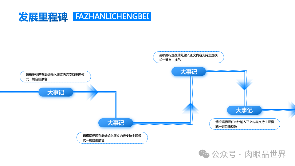 140+页高级业务逻辑结构图架构图（孔雀蓝）(附下载)_大数据_07