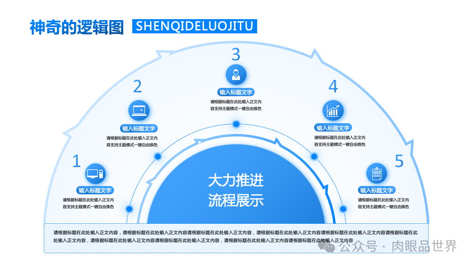 140+页高级业务逻辑结构图架构图（孔雀蓝）(附下载)_大数据_10