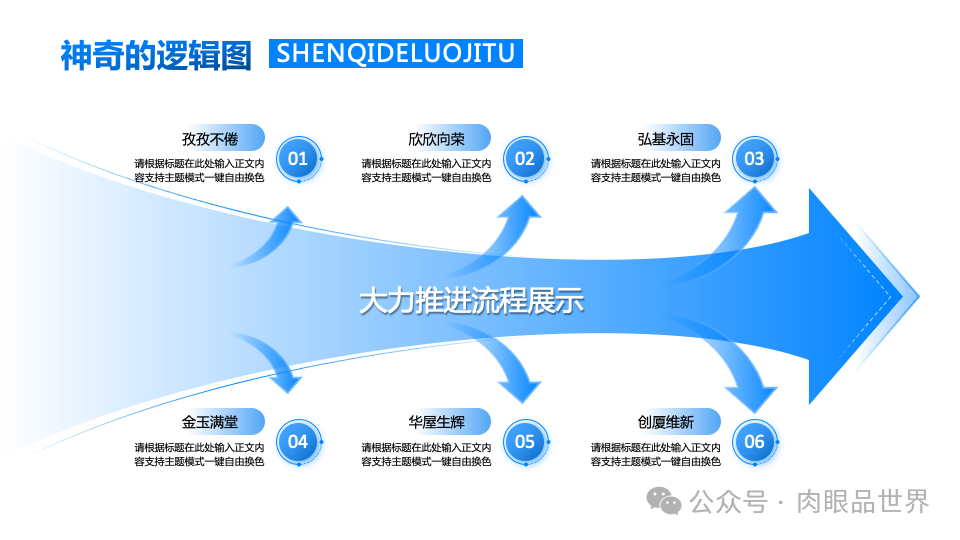 140+页高级业务逻辑结构图架构图（孔雀蓝）(附下载)_架构师_11