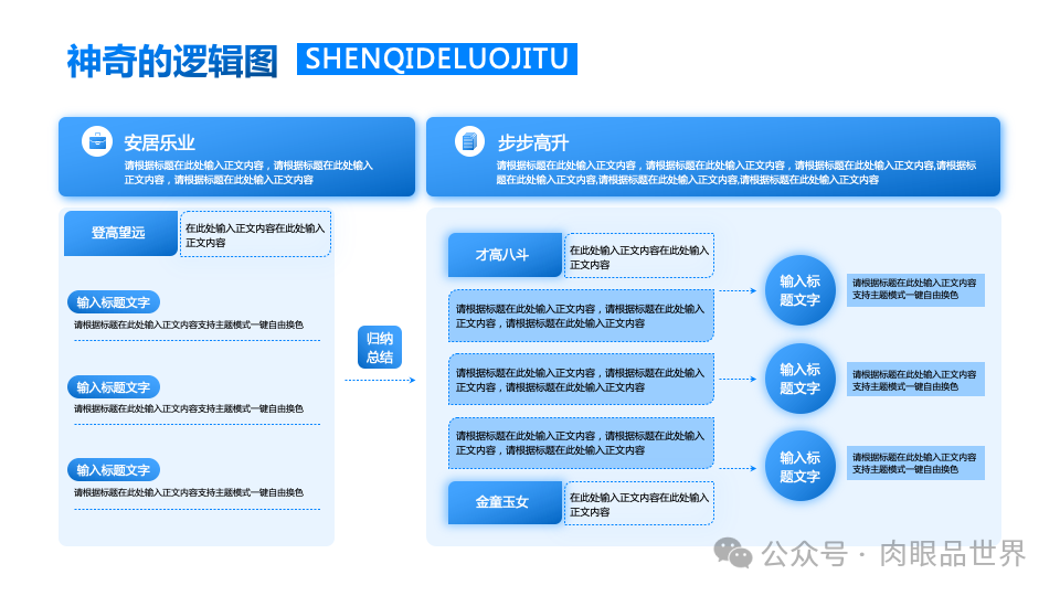 140+页高级业务逻辑结构图架构图（孔雀蓝）(附下载)_架构师_16