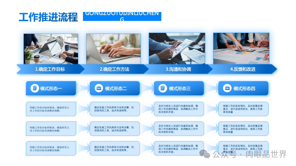 140+页高级业务逻辑结构图架构图（孔雀蓝）(附下载)_大数据_18