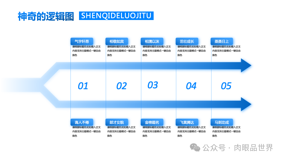 140+页高级业务逻辑结构图架构图（孔雀蓝）(附下载)_解决方案_26