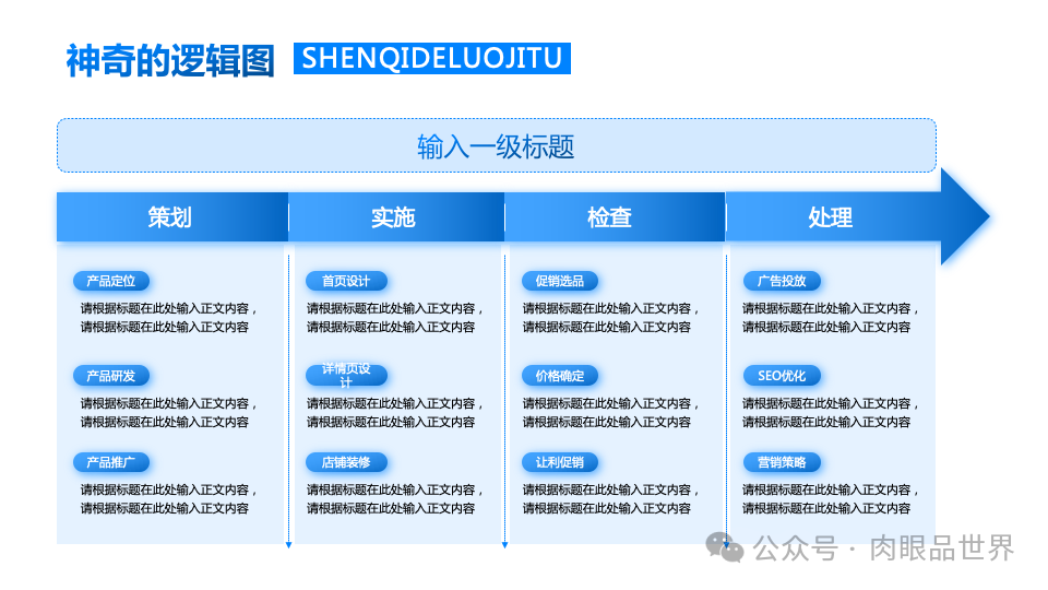 140+页高级业务逻辑结构图架构图（孔雀蓝）(附下载)_架构师_28